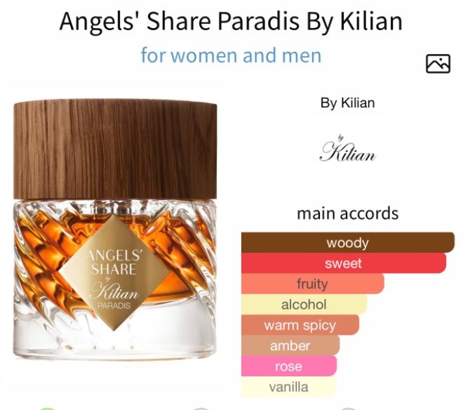 Kilian Profumi & Eau de Toilette: Kilian Angels' Share Paradis 2ml Abfüllung – Nuovo (secondo la descrizione) da Oftringen venduto da AR899 1