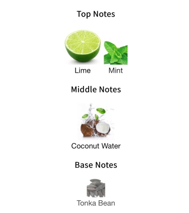 Jo Malone Profumi & Eau de Toilette: Jo Malone Beach Blossom 2ml Abfüllung – Nuovo (secondo la descrizione) da Oftringen venduto da AR899 2