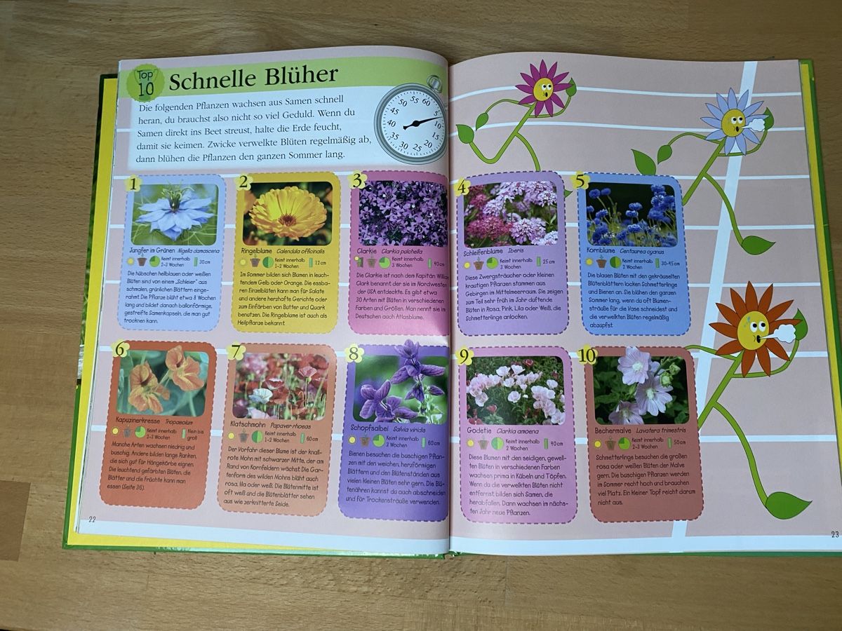 Libri: Spass im Garten Buch – Nuovo (secondo la descrizione) da St. Gallen venduto da pizzamoeger 4