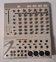 Wharfedale pro r200 mixer