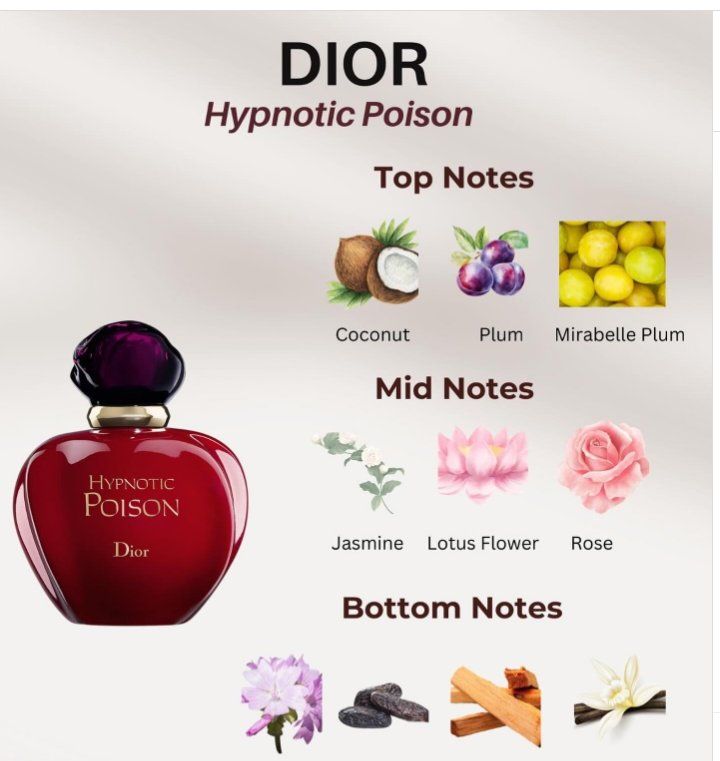 Dior Parfum & Eau de Toilette: Dior Hypnotic Poison EDT/NEU – Neu und originalverpackt aus Flums von Inna77 1