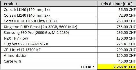 PCs: PC haut de gamme a vendre – D'occasion à Fribourg par smike2809 4