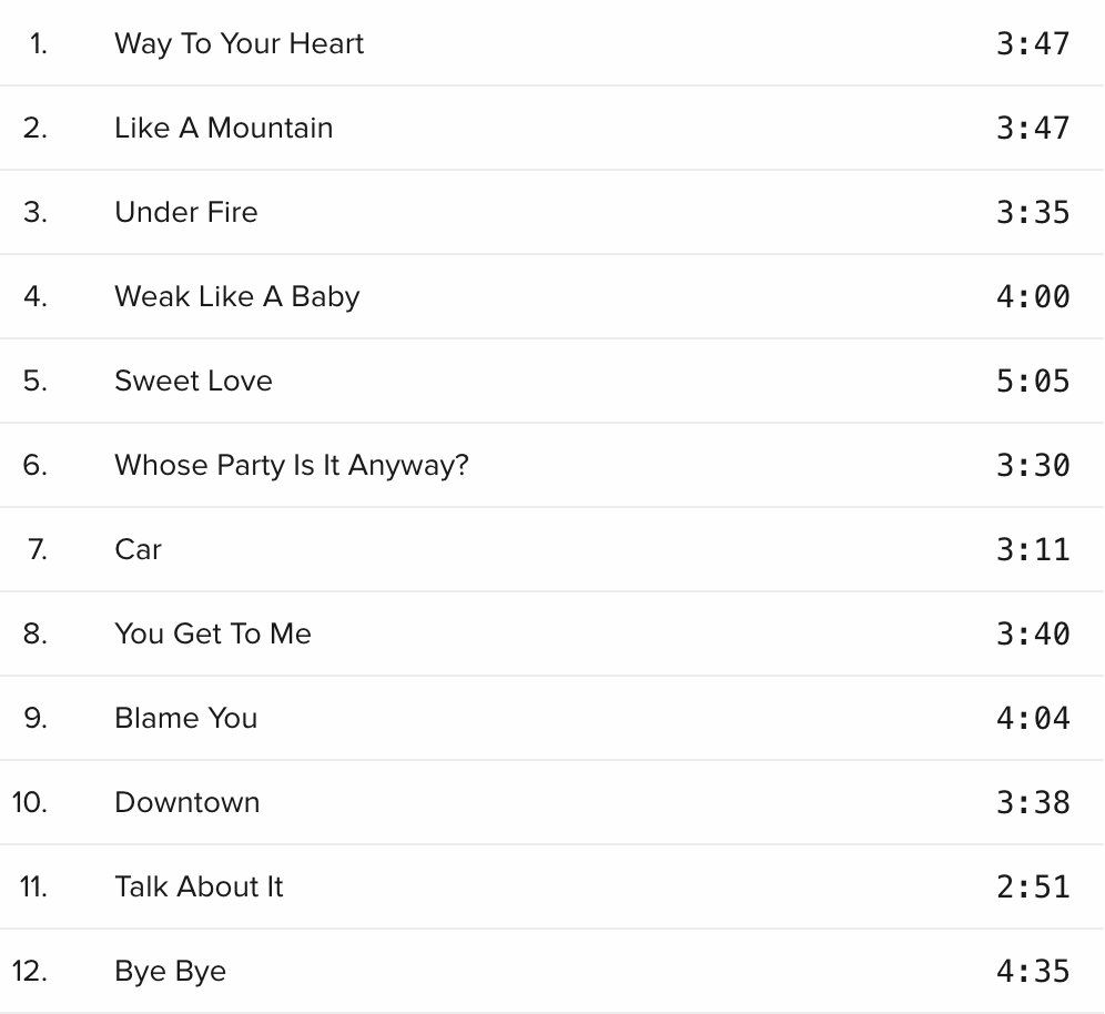 CD: Soulsister - it takes two – Usato da Brunnen venduto da Barfly5 2