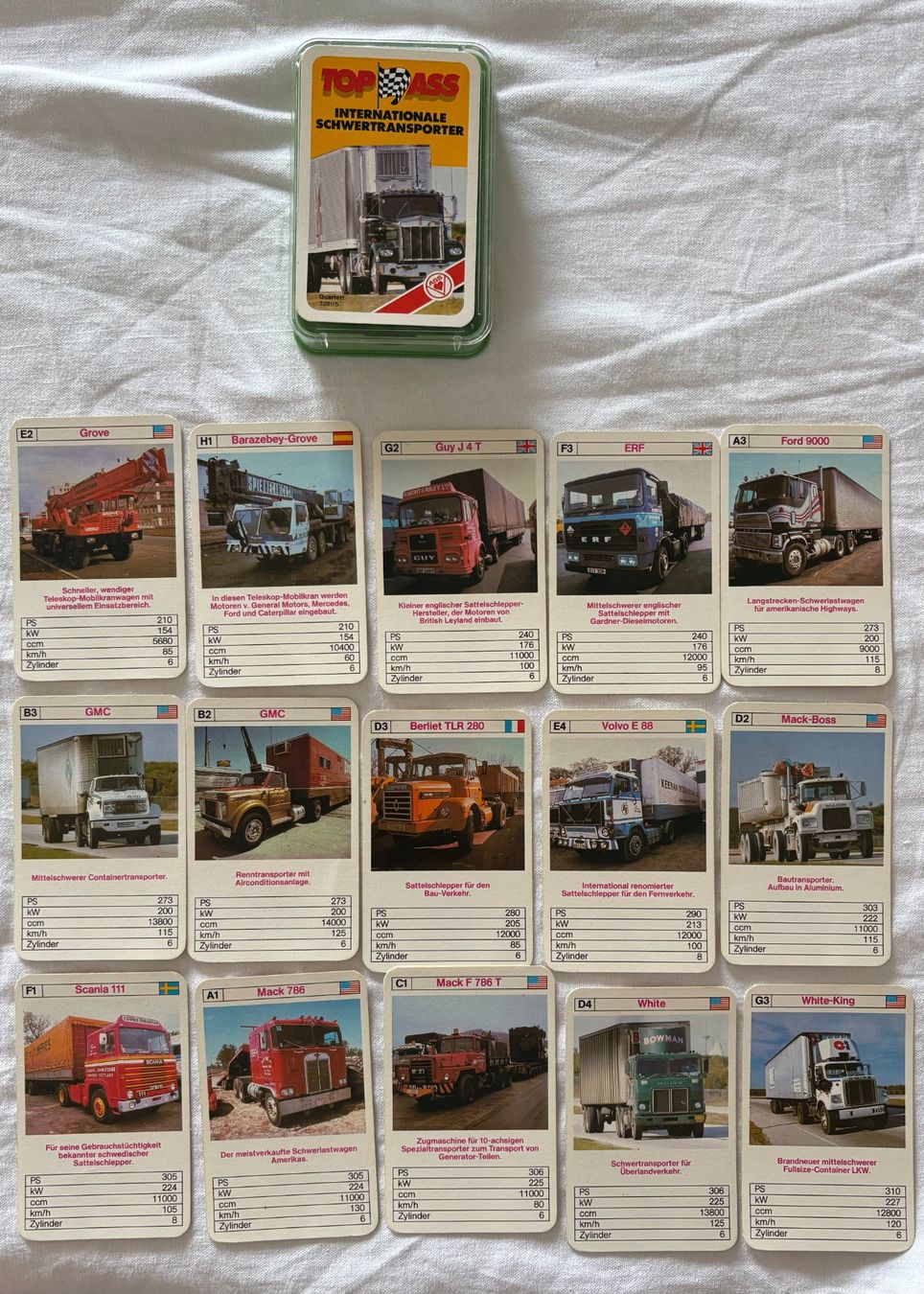 Giochi: QUARTETT INTERNATIONALE SCHWERTRANSPORTER – Usato da Ostermundigen venduto da Wyatt-Earp 1