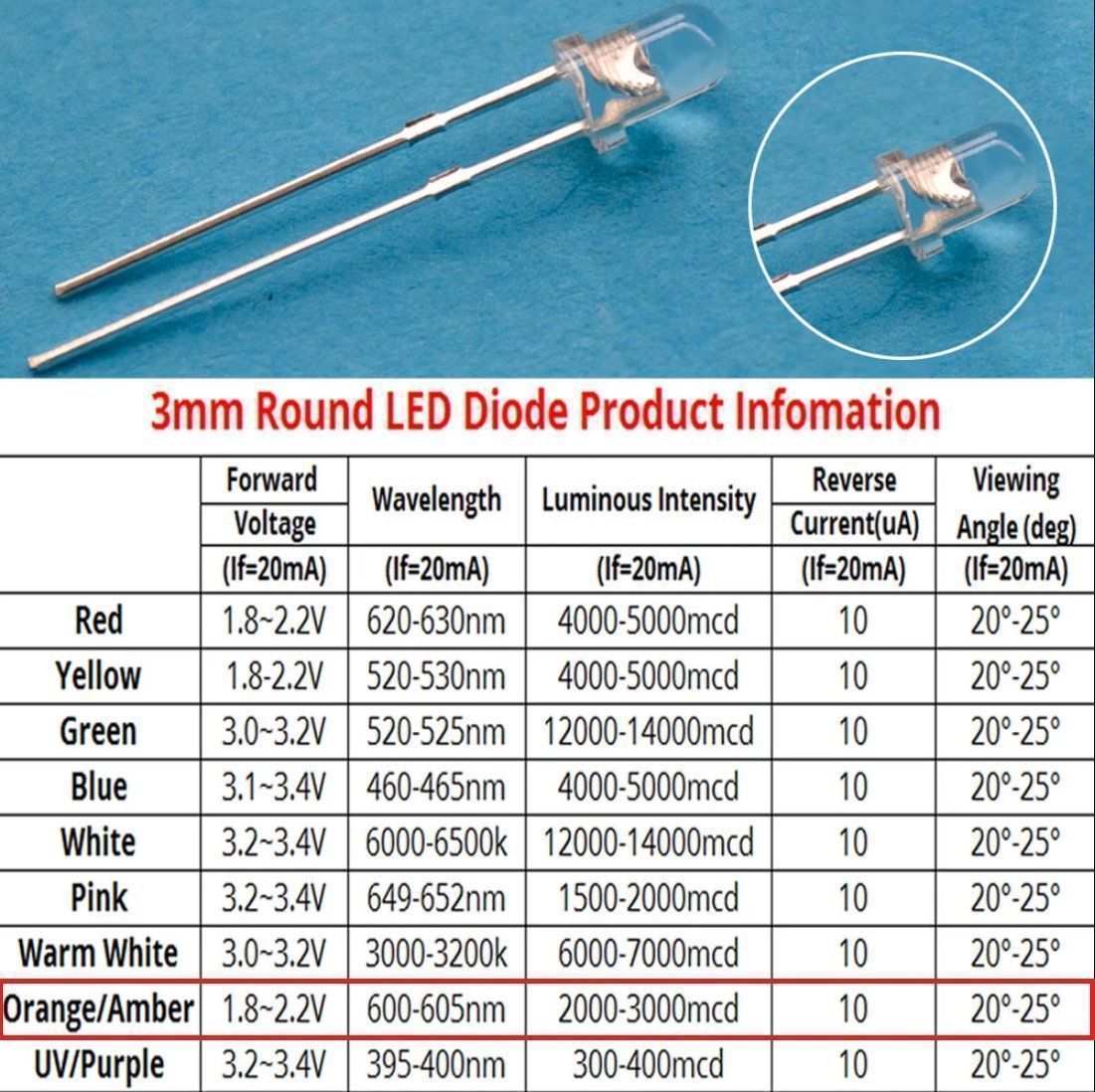 Lampen: LED Diode orange 3mm Rund (10er Pack) – Neu (gemäss Beschreibung) aus Liestal von Kratzilla 2