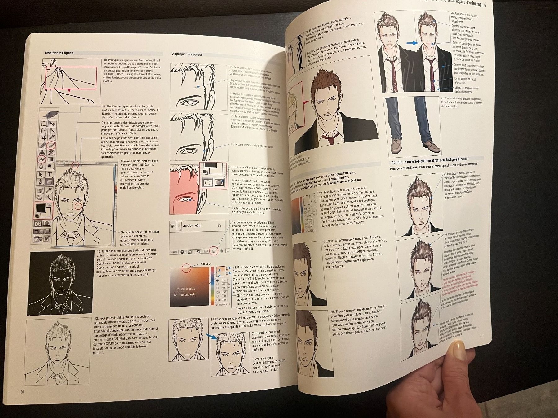 Libri: Zeshu Takamura: Cours de dessin de mode – Usato da Lausanne venduto da Kinga_Shopaholic 6