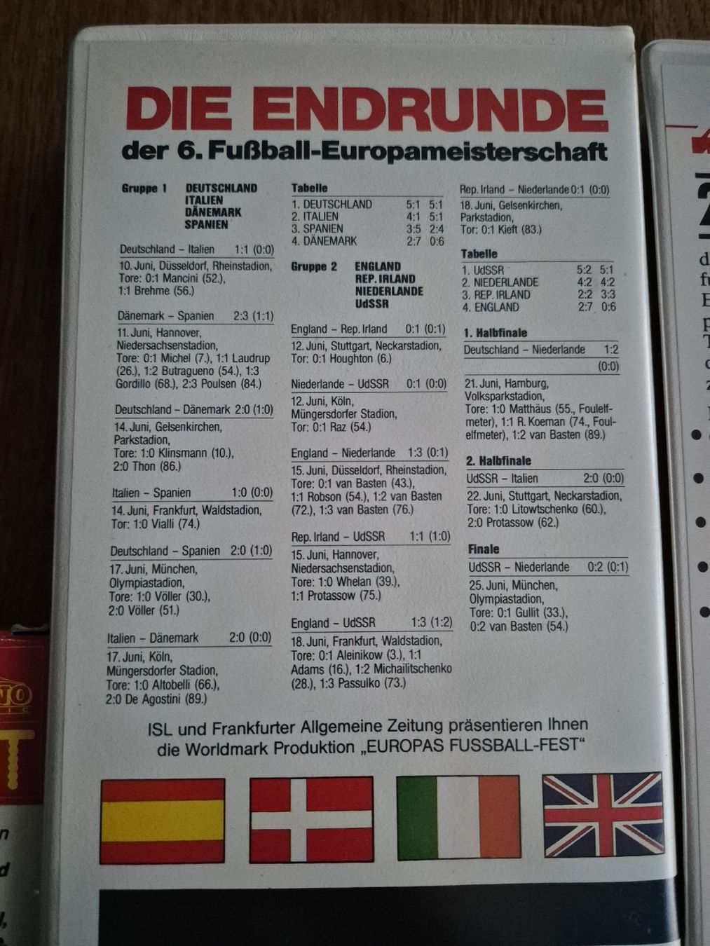 Tutti i VHS: VHS Fussball Videos – Usato da Goldach venduto da nikkaaa 1