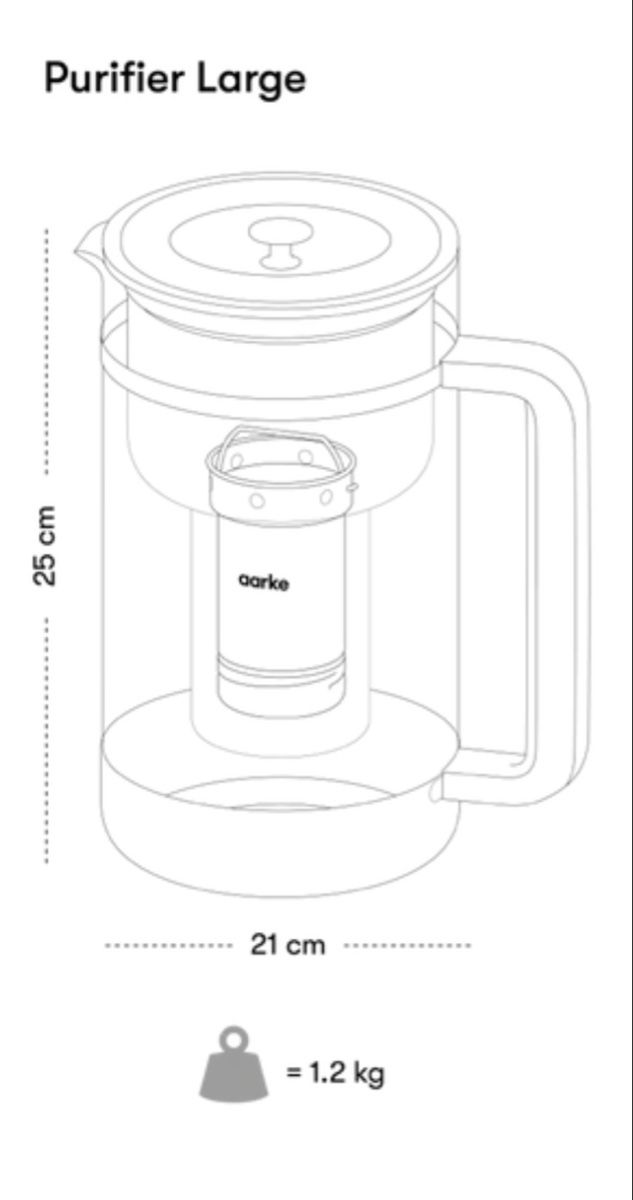 Sanitär: Aarke Wasserfilter - Purifier 1.6L – Neu und originalverpackt aus Zürich von pak_22bn 1