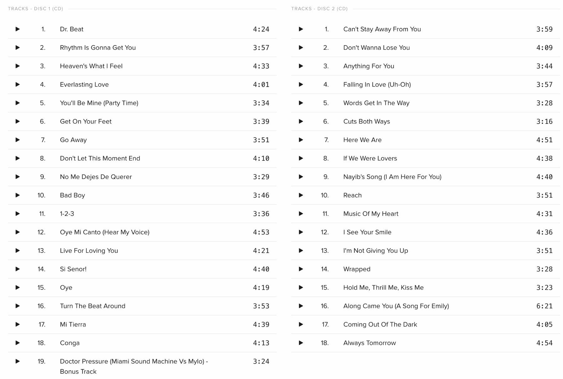 CDs: Gloria Estefan - The Essential (2CDs) – Gebraucht aus Brunnen von Barfly5 2