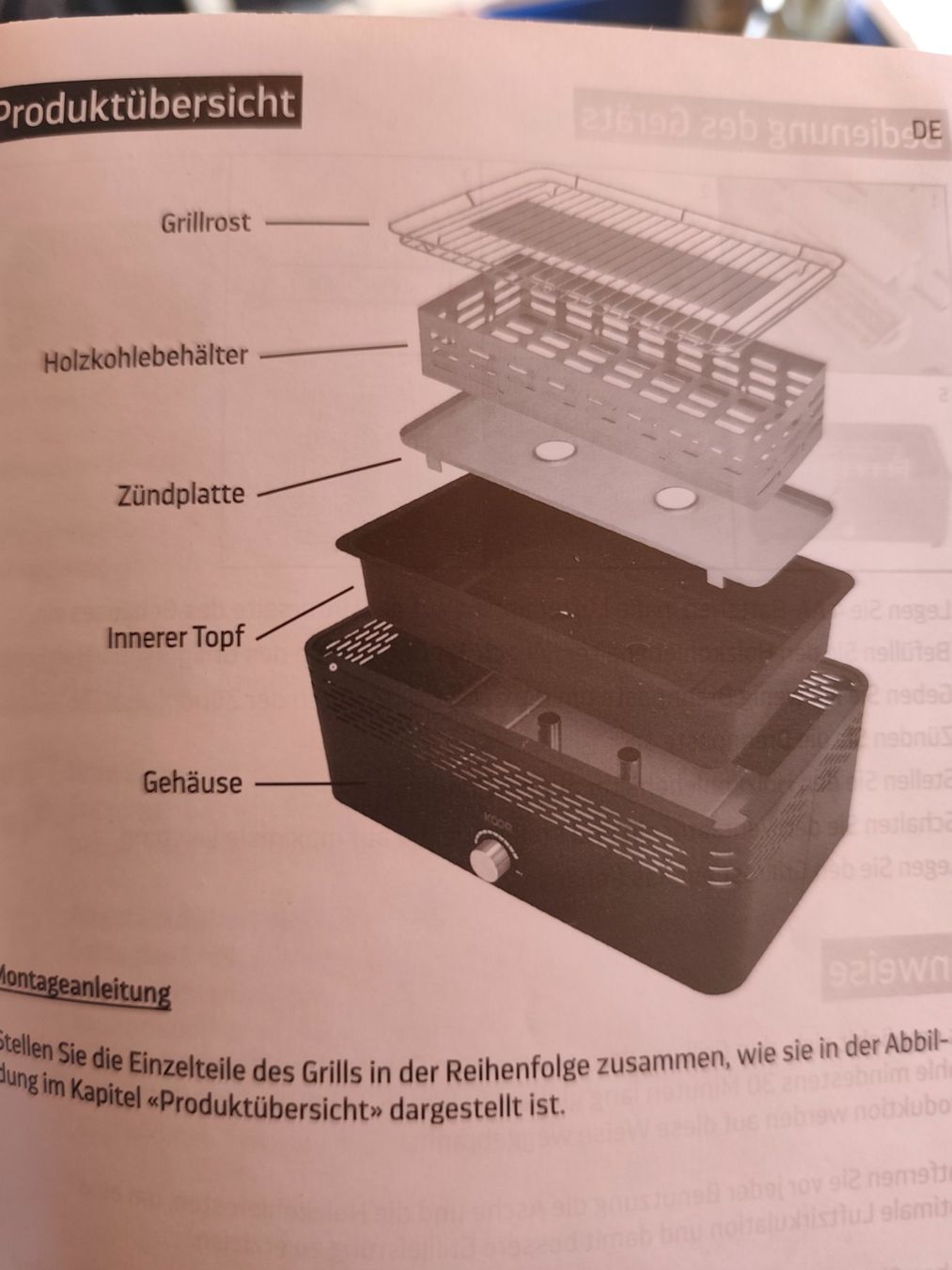Griglie: Holzkohle - Tisch - Grill – Nuovo (secondo la descrizione) da Oeschgen venduto da haderlump65 4