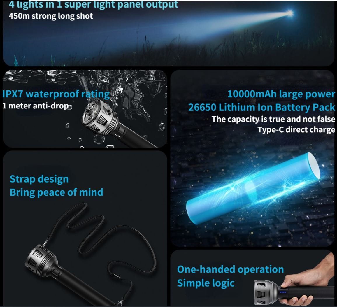 Lampade: Nextool Thunder 3600 Lumen Searchlight – Nuovo e nell'imballaggio originale da Arbon venduto da Helmuth 6