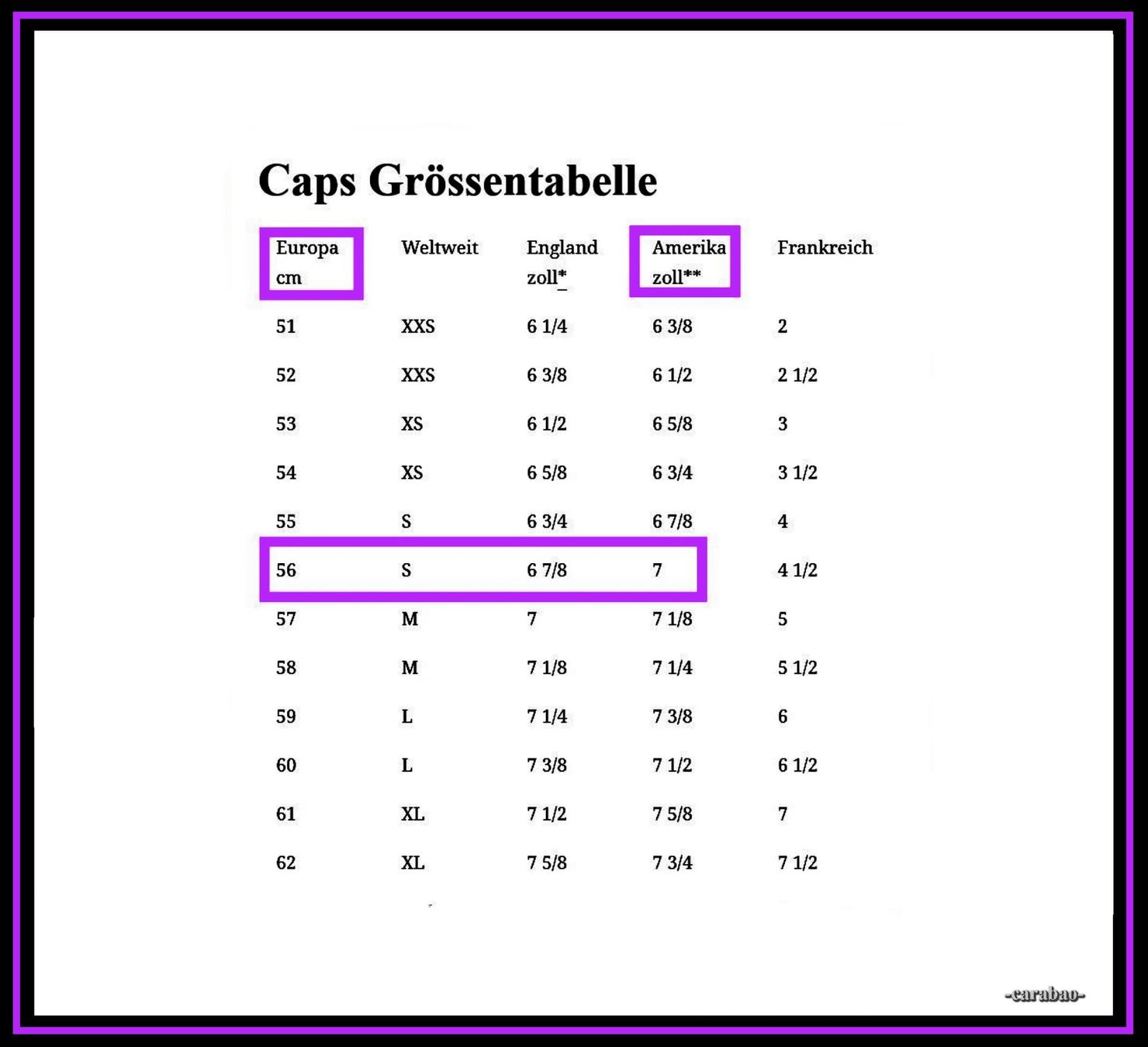 Hüte, Mützen & Caps: Original YUPOONG Fitted Cap / Grau / Gr. S – Neu (gemäss Beschreibung) aus Winterthur von -carabao- 5