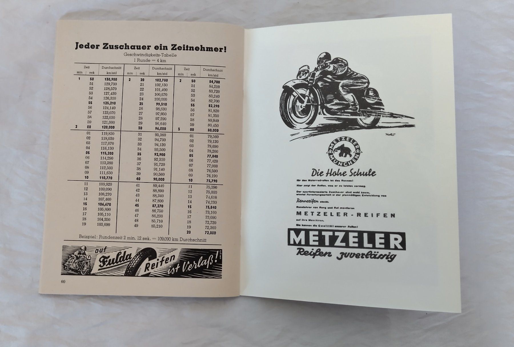Libri: Motorradrennen 1950 Nürnberg, Programmheft (Reprint) – Nuovo (secondo la descrizione) da Bellach venduto da JingleJerry 7