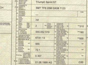 Triumph Touring: Triumph Sprint ST 955i – Usato da Aeugst am Albis venduto da 2good 8