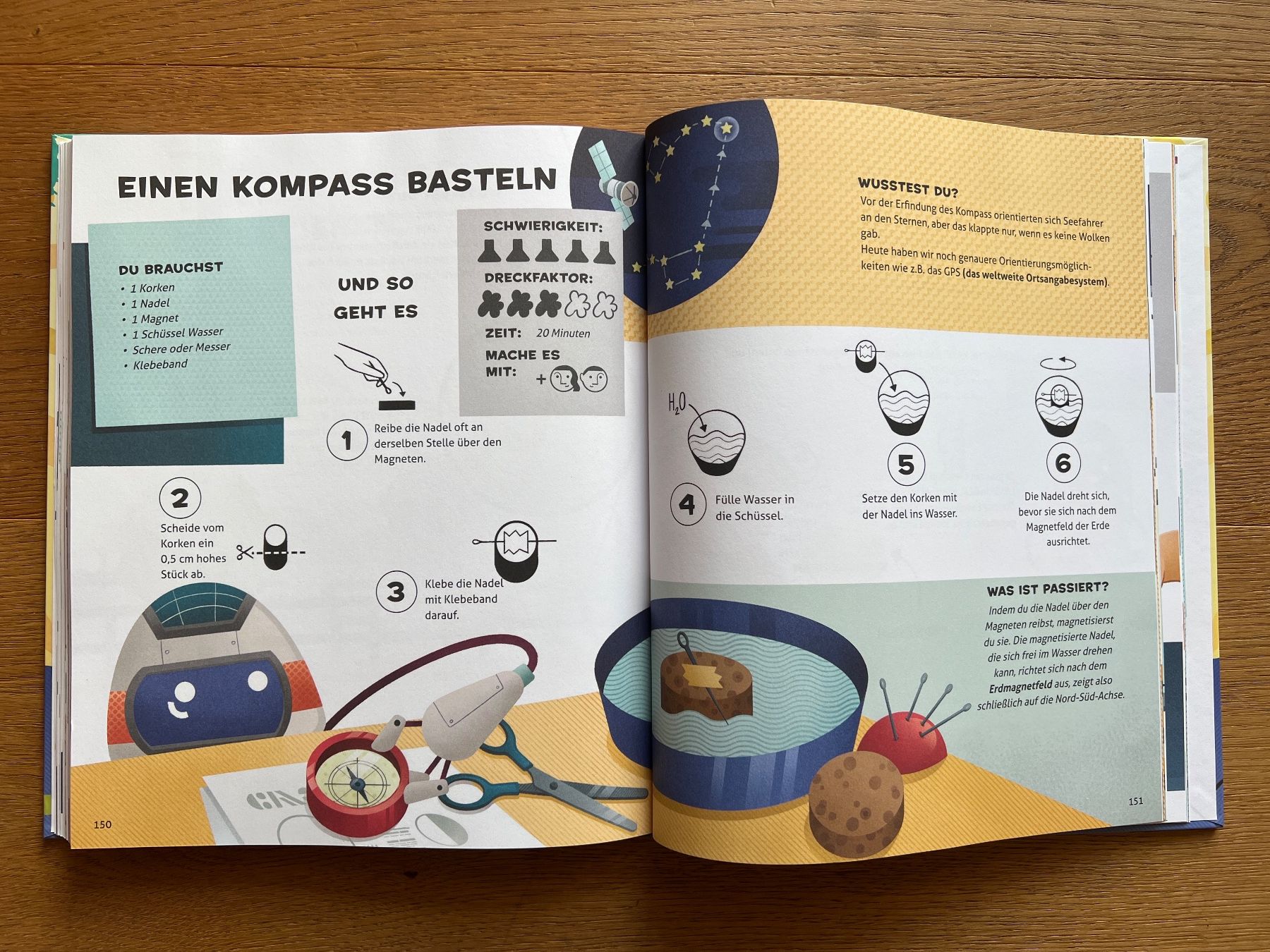 Libri: Das grosse Experimente Buch - 4 Bücher in einem – Usato da Lengnau BE venduto da Rubin27 5