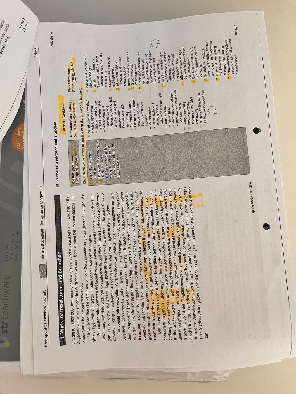 Raccoglitori: Brennpunkt Wirtschaft & Gesellschaft – Usato da Brunnen venduto da hol_sbj7 1
