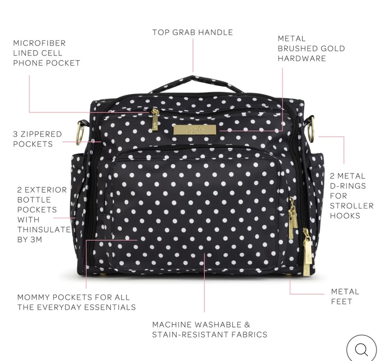 Borse & Zaini: JuJuBe BFF Wickeltasche – Usato da Wolfwil venduto da Vessie 1