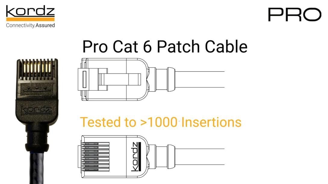 Kabel: 12x Ethernet Patch Cable 1m noir Pro UTP/CAT6 – Neu und originalverpackt aus Ueberstorf von Tommasomancini1947 2
