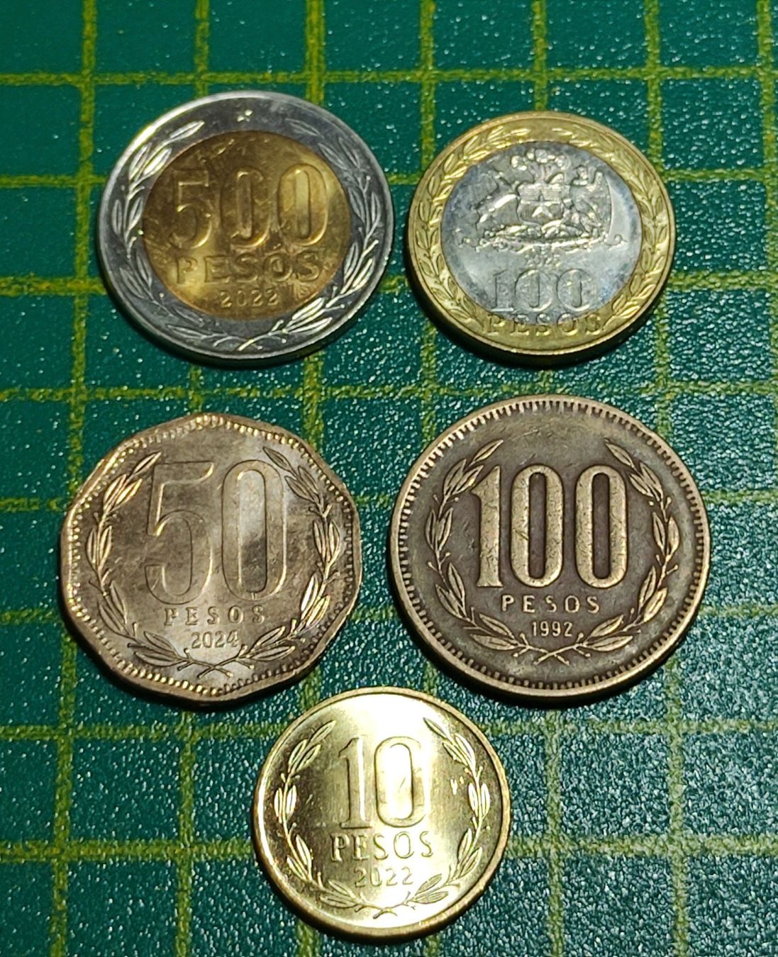 Tutti le monete: 5 verschiedene Münzen Chile – Usato da Baar venduto da Maxlee75