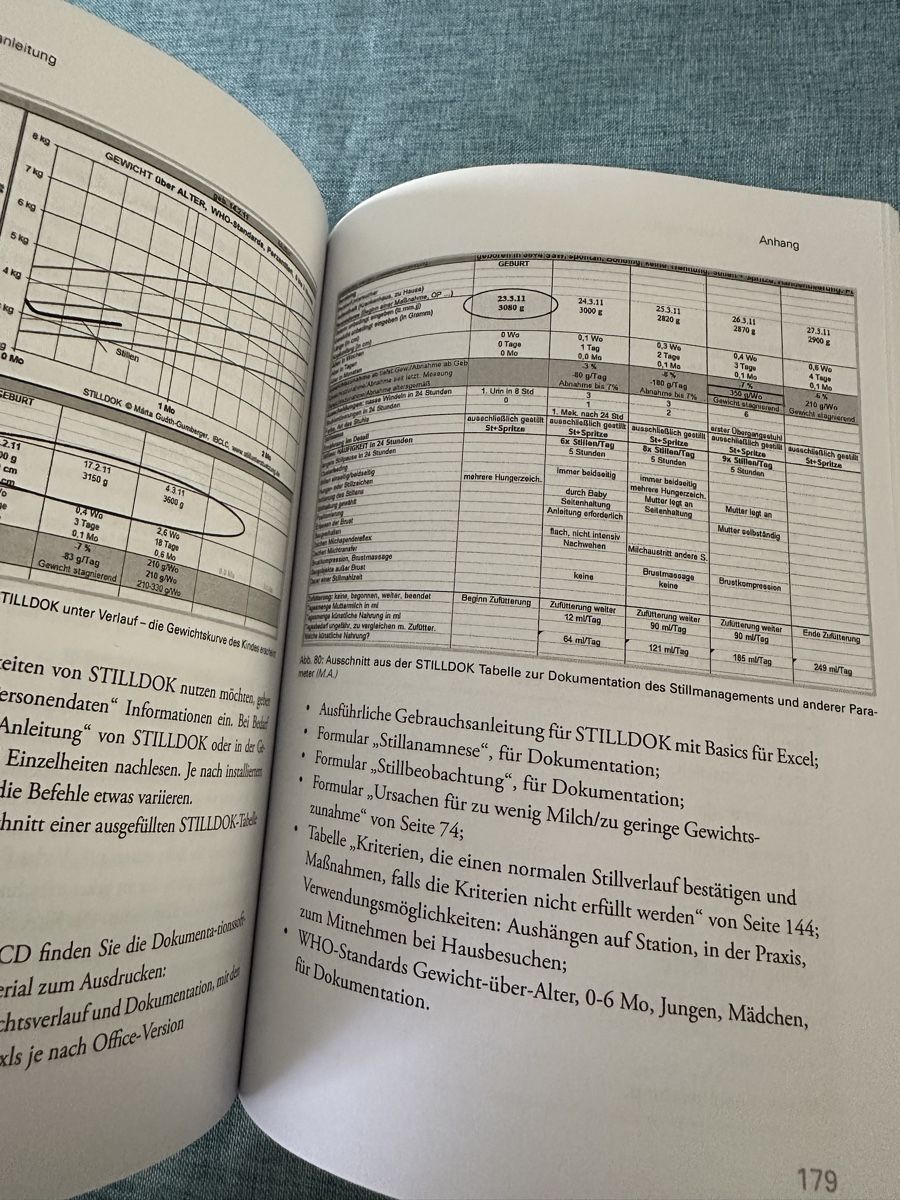 Libri: Buch: Gewichtsverlauf und Stillen – Nuovo e nell'imballaggio originale da Alterswil FR venduto da blueeyes86 8