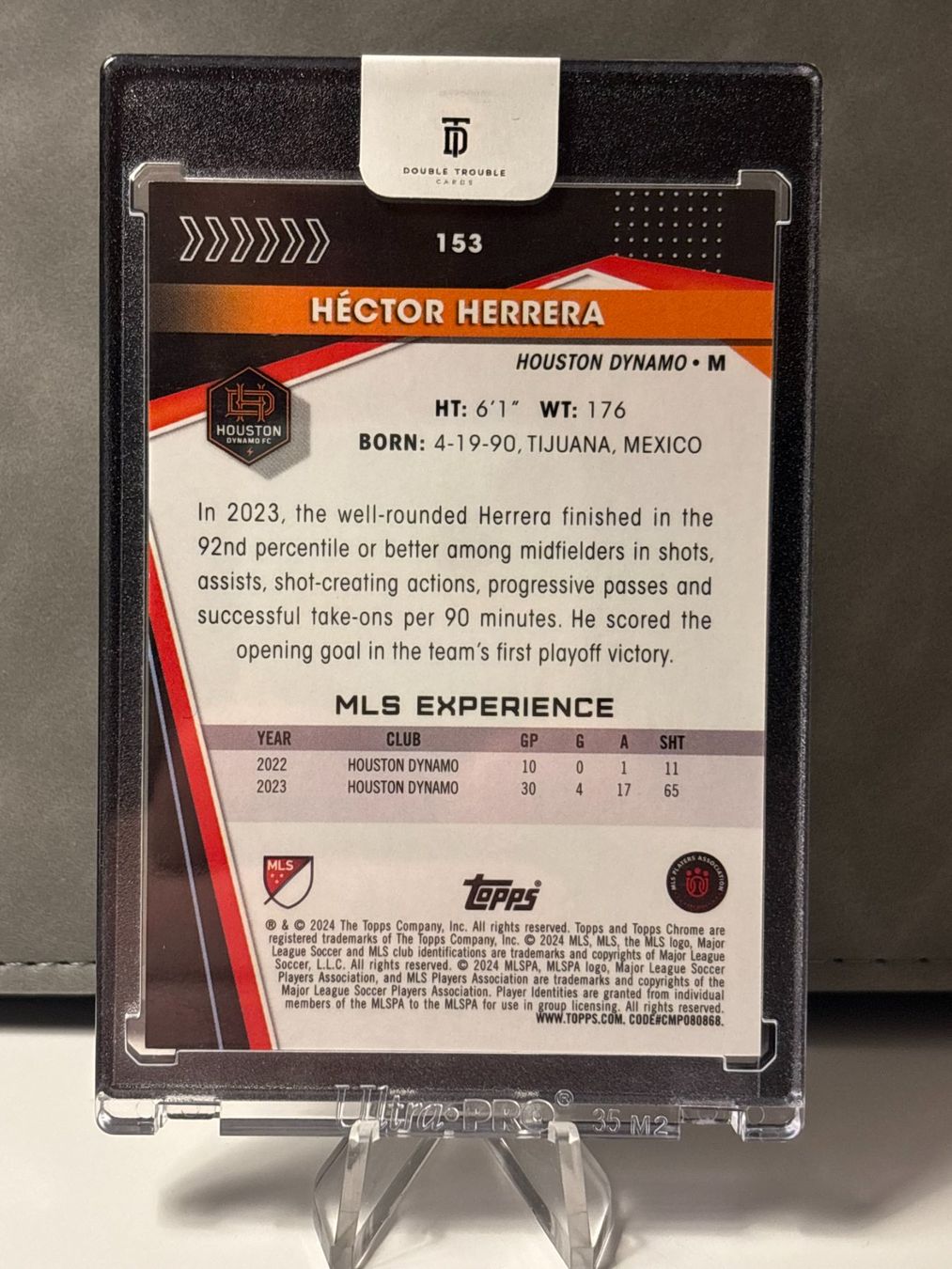 Topps Carte collezionabili: 2024 Topps Chrome MLS Hector Herrera 7/7 - Houston Dynamo – Nuovo (secondo la descrizione) da Aarberg venduto da gocardz.shop 1