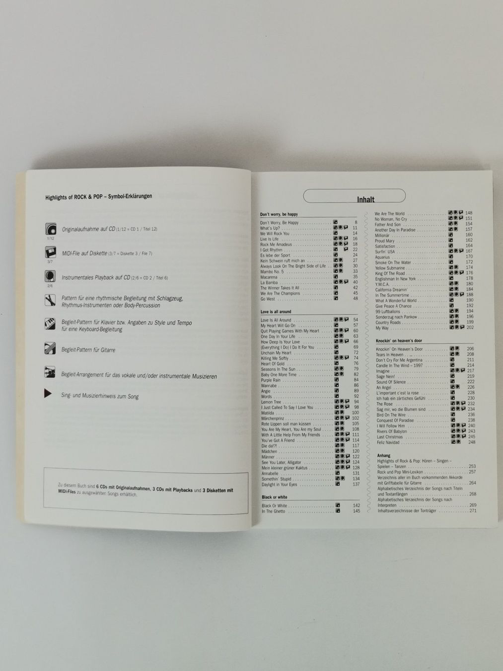 Libri: BUCH Highlights of Rock & Pop – Usato da Schaffhausen venduto da Restwert_SH 2