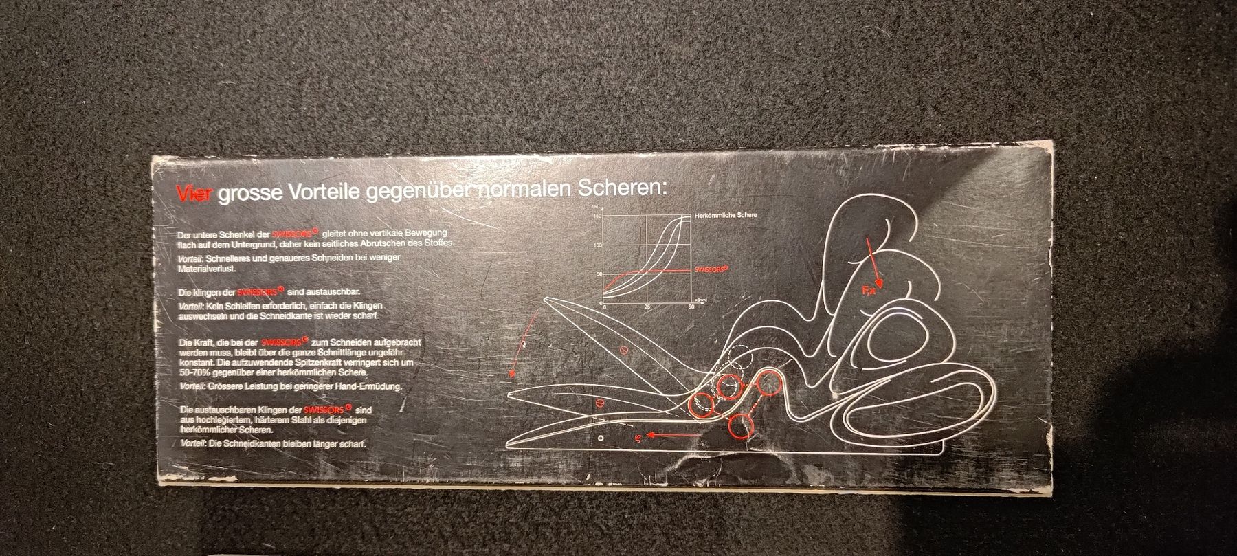 Swiss Alle Werkzeuge: Swissors Schere glatt mit Ersatzklingen – Neu (gemäss Beschreibung) aus Gerzensee von cobo02 3