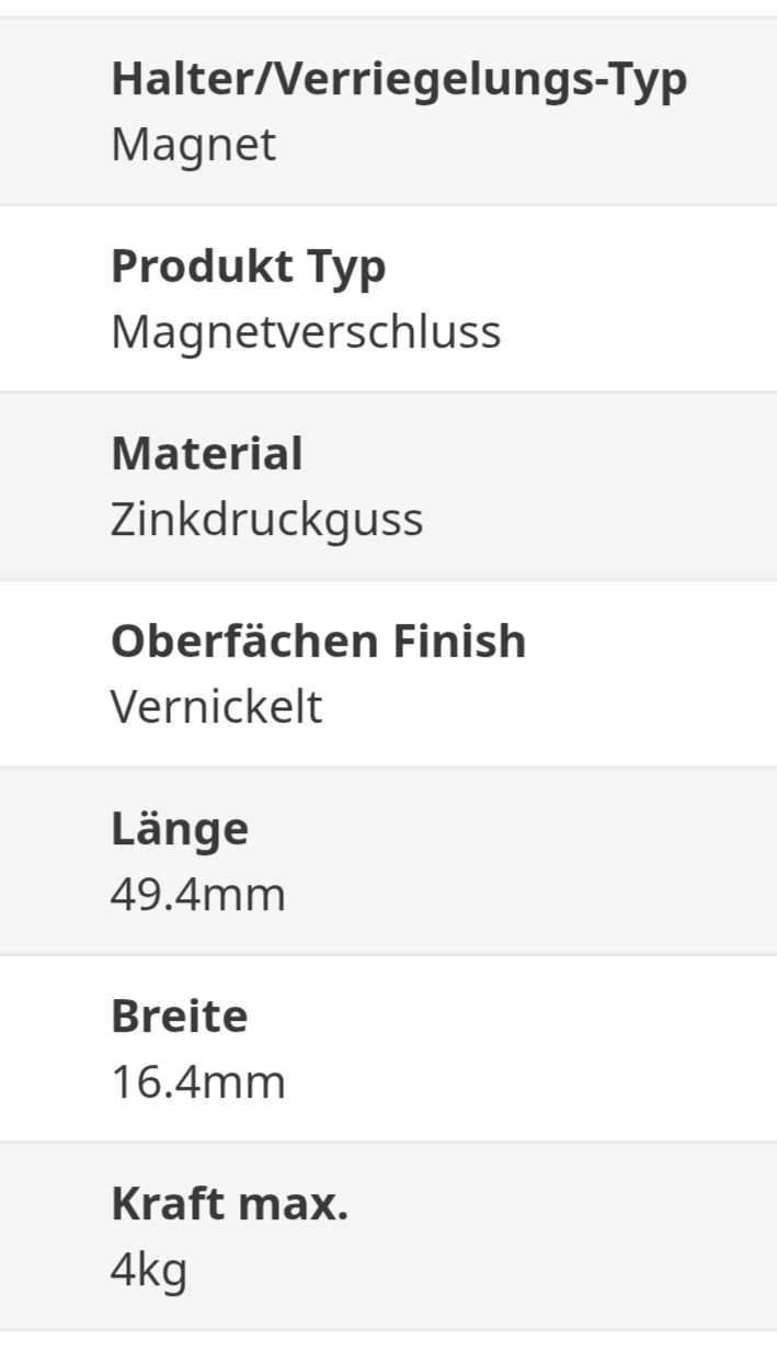 Calamite: Polair Rogress Magnetverschluss  – Usato da Hellbühl venduto da 30R_R30 4