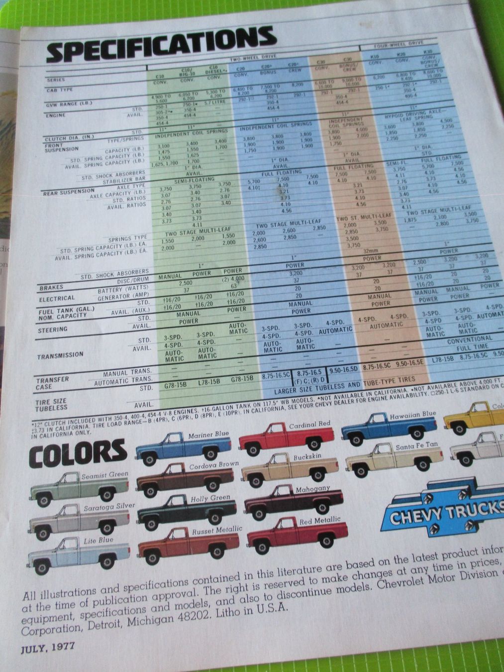 Chevrolet Documenti: 78  Chevrolet Pickup  Prospekt 1977 – Usato da Ottikon Gossau ZH venduto da hokuspokus 4