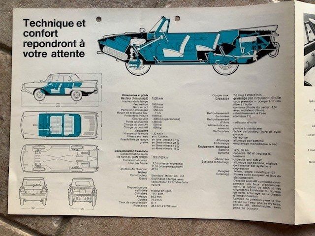 Dokumente: Amphicar – Gebraucht aus Morrens VD von kawah2 4