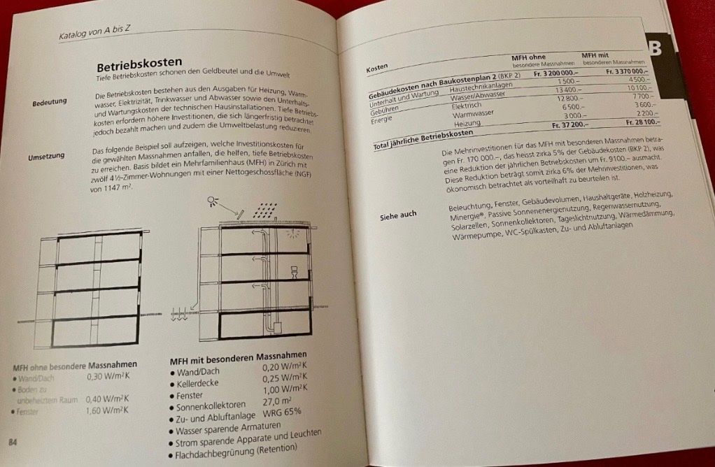 Libri: oekologische Baukompetenz zhaw – Usato da Hüntwangen venduto da fra_7nd2 4