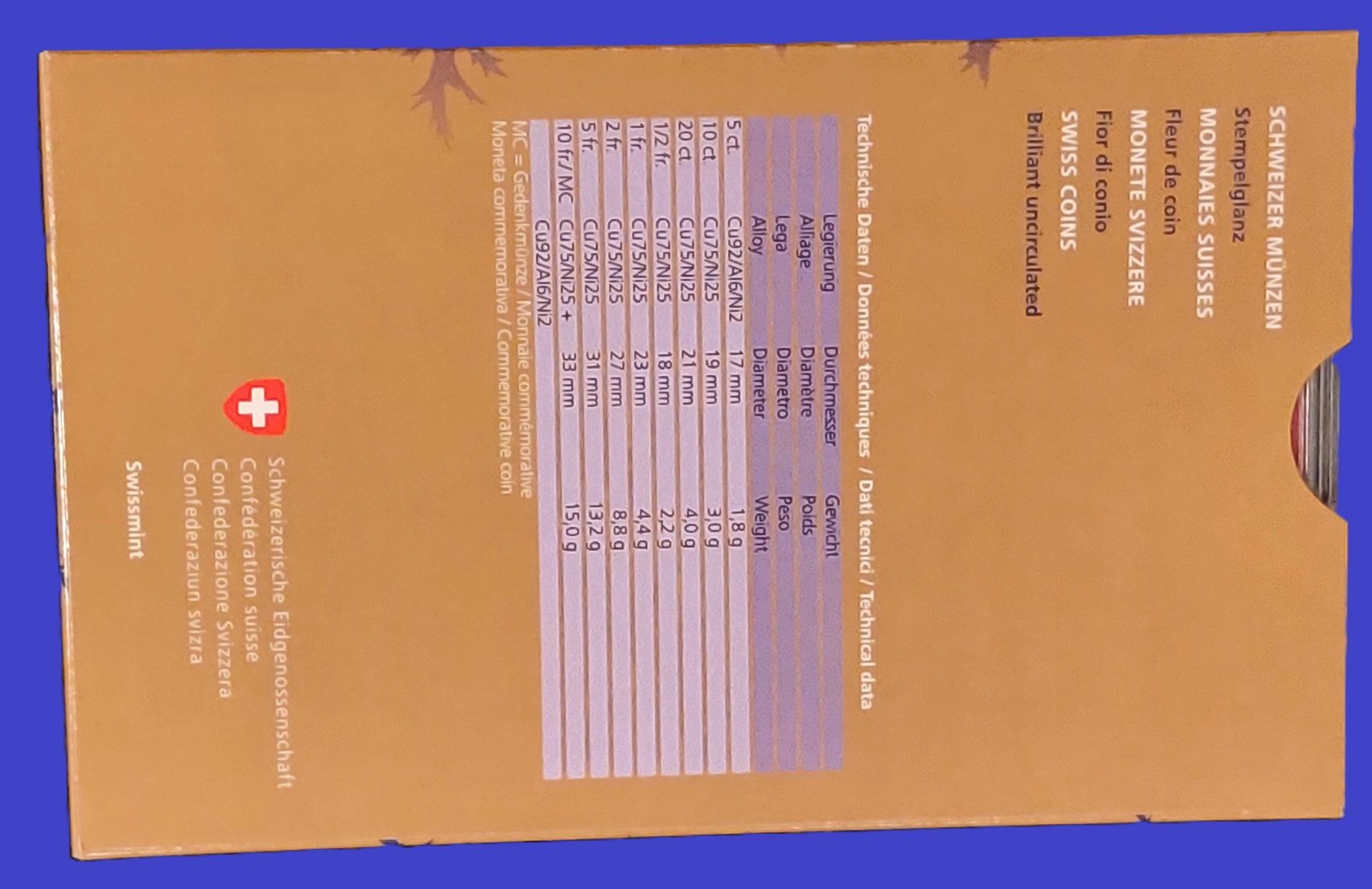Tutti le monete: Münzsatz Schweiz 2018 stgl – Nuovo (secondo la descrizione) da Arch venduto da coinsandmore 1