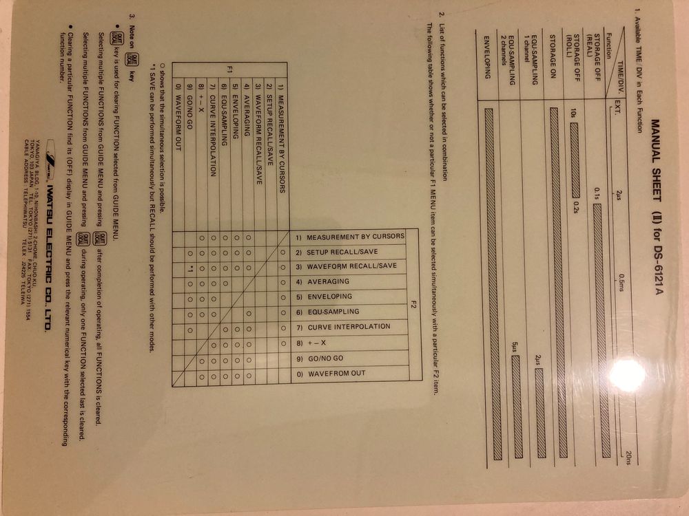 Iwatsu DS 6121 a Kathodenstrahloszilloskop | Acheter sur Ricardo