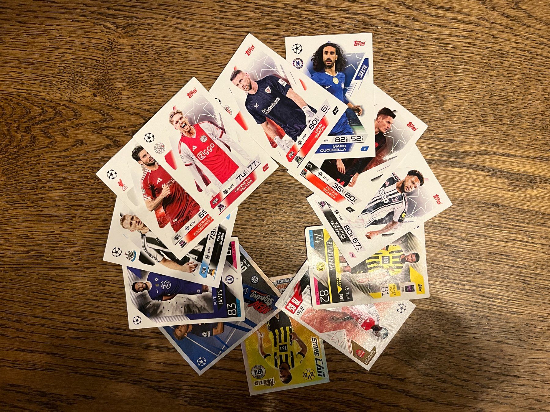 Topps Carte collezionabili: Fussballkarten – Nuovo (secondo la descrizione) da Fribourg venduto da RafaelFilliger