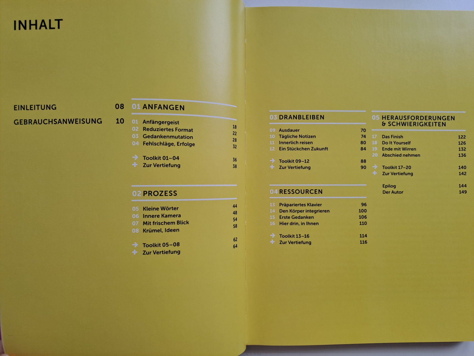 Libri: Buch 'Kreativ sein' von Michael Atavar – Nuovo (secondo la descrizione) da Volketswil venduto da ronbons 4