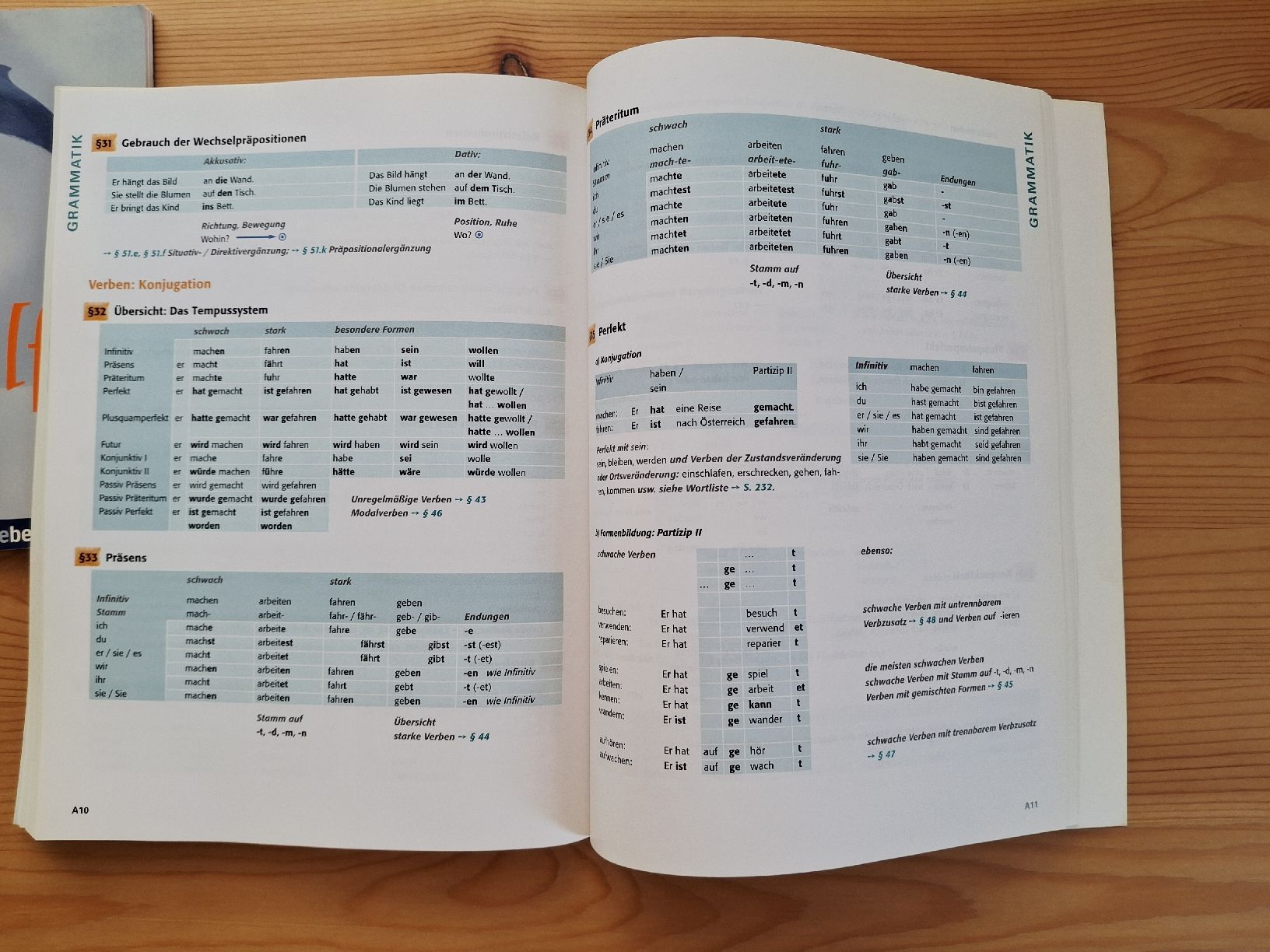 Libri: Delfin Lehrbuch Teil 1, Deutsch A1 – Usato da Zürich venduto da wildflower26 3