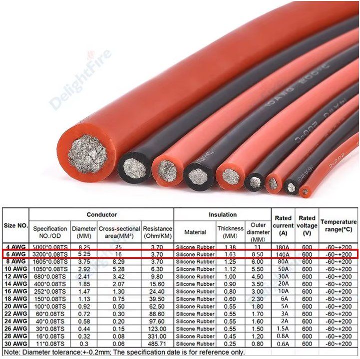 Cavi: Stromkabel, 6AWG, 16mm2, 3.2m lang – Nuovo (secondo la descrizione) da Unterseen venduto da Sekundus 2