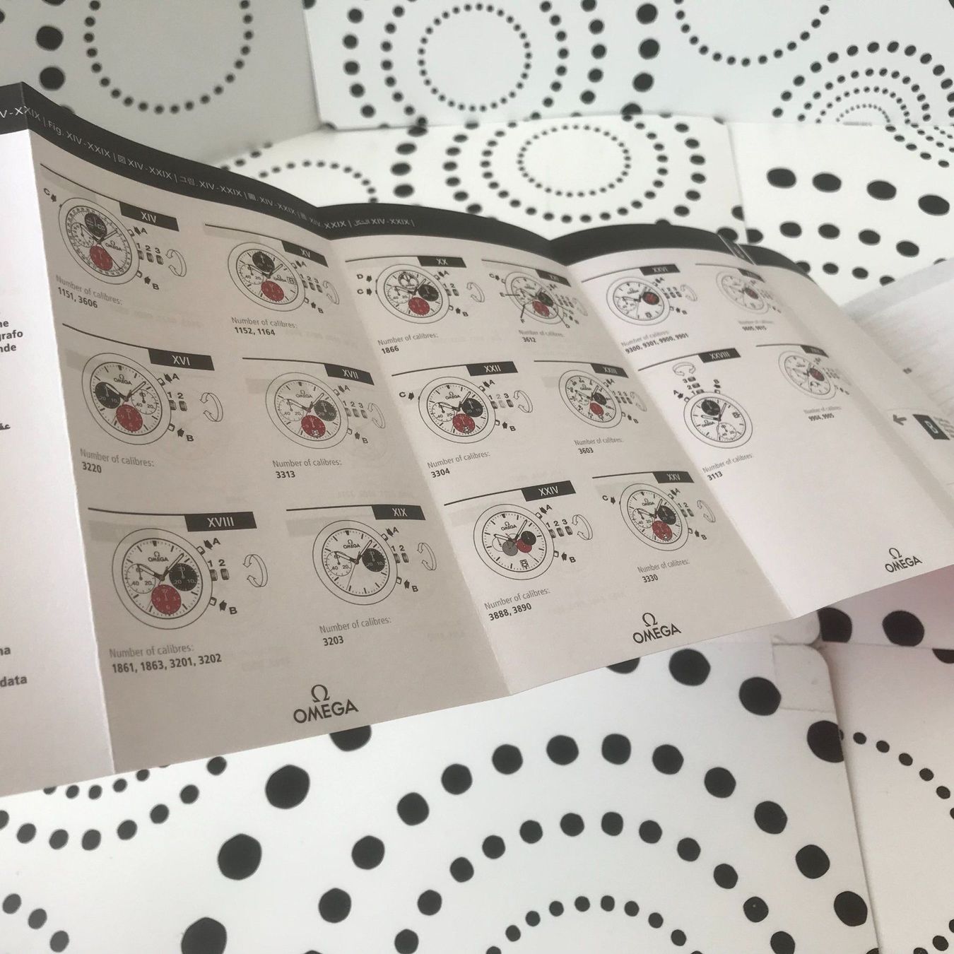 Documenti: OMEGA ORIGINAL - OPERATING INSTRUCTIONS - EDITION 09/2017 ! – Nuovo (secondo la descrizione) da Epalinges venduto da dream-watch 4