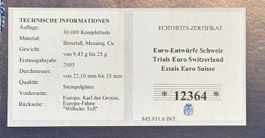 Euro-Entwürfe Schweiz 2005, Trials, Set mit Zertifikat