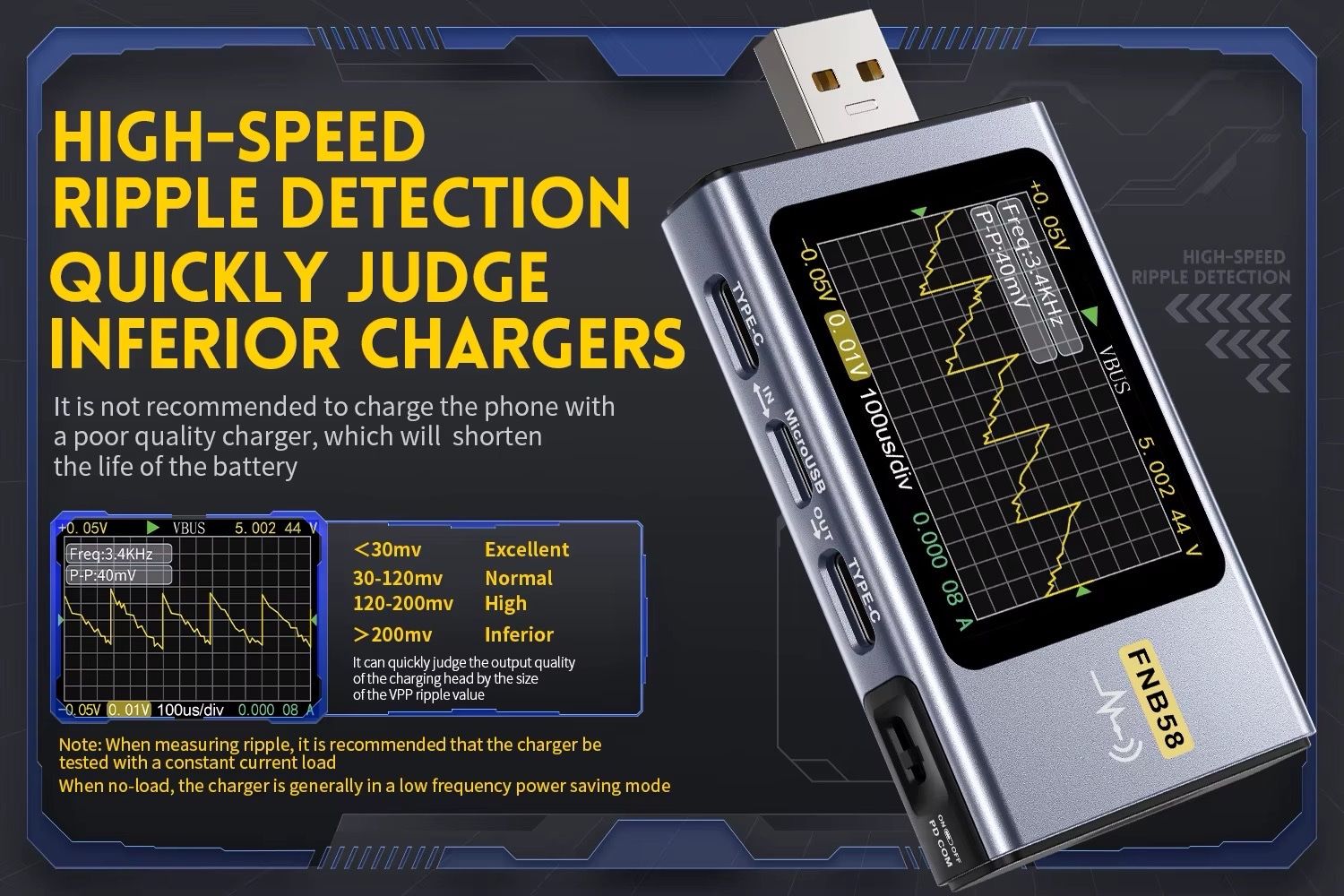 Misurare: Testeur USB multifonction avec affichage numérique – Usato da Morges venduto da con_jw6n 4