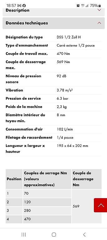 Tutti gli attrezzi: boulonneuse Wurth – Usato da Renens VD venduto da ay__2dyj 2