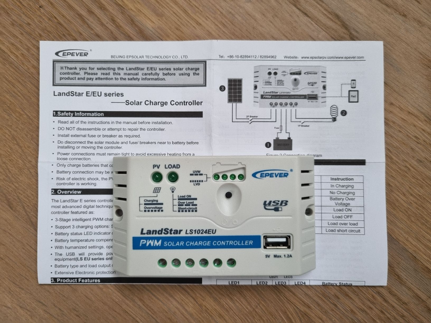 Composants électroniques: PV Solar Modul – D'occasion à Windisch par Autotiger