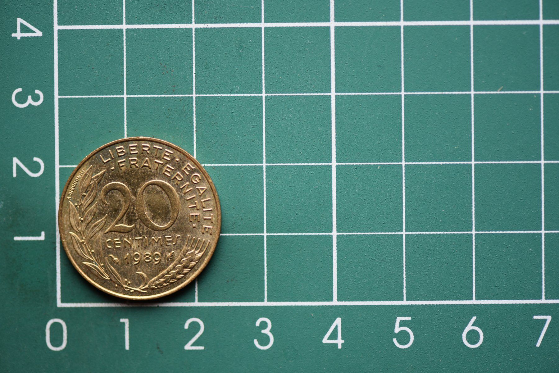 Alle Münzen: währung francaise 20 centimes 1989 – Gebraucht aus Laupen BE von Gufi57