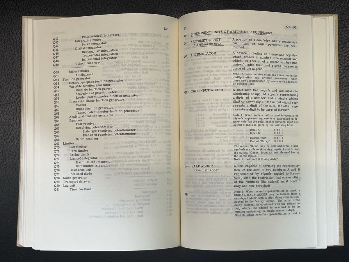 Libri: Information processing 1966 (a reference for IT vocabulary) – Usato da Bern venduto da Bern-Breitenrain 7