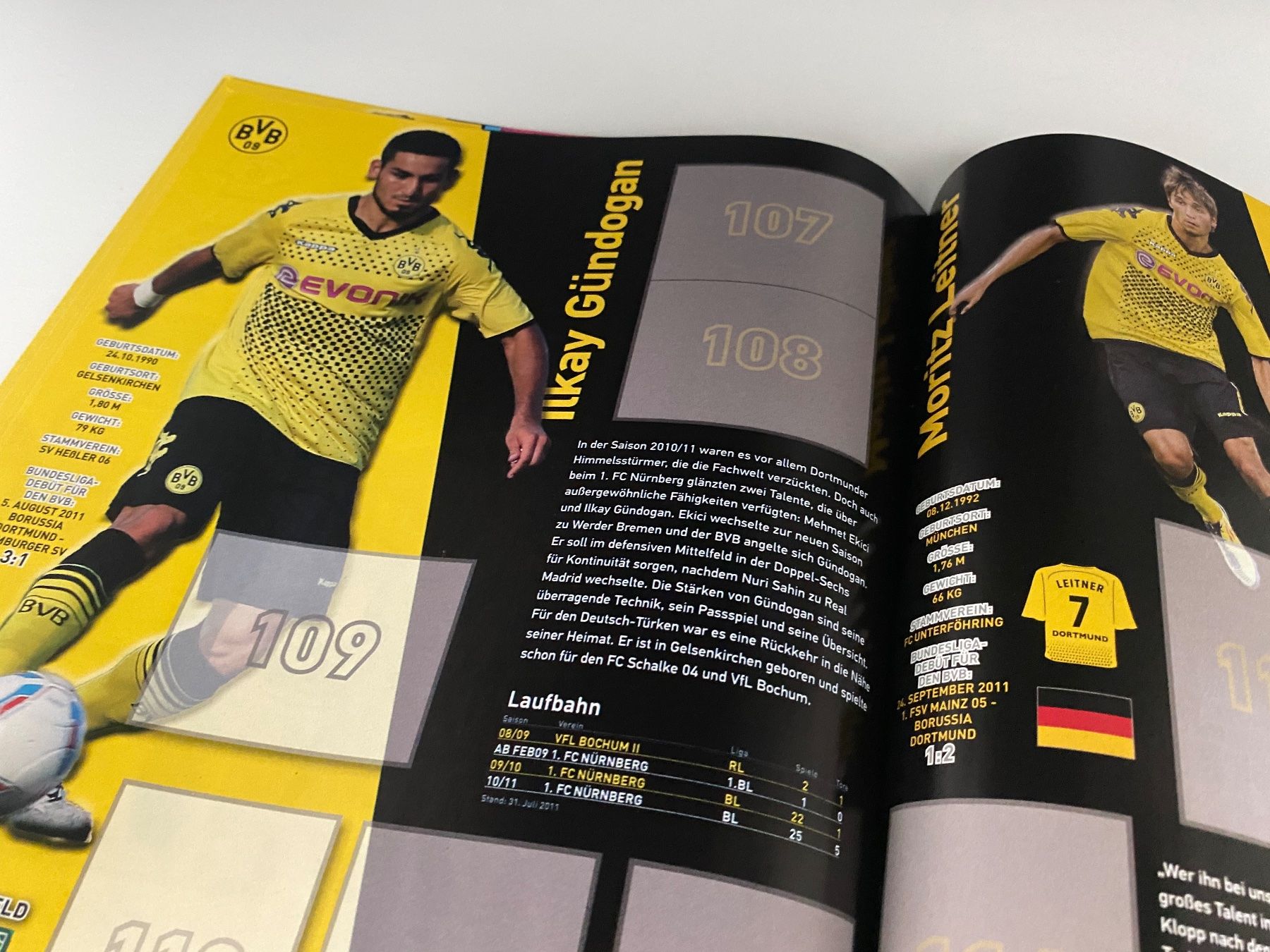 Panini Alben: Panini Leeralbum Borussia Dortmund 2011/2012 – Gebraucht aus Hergiswil LU von FcMalkov 5