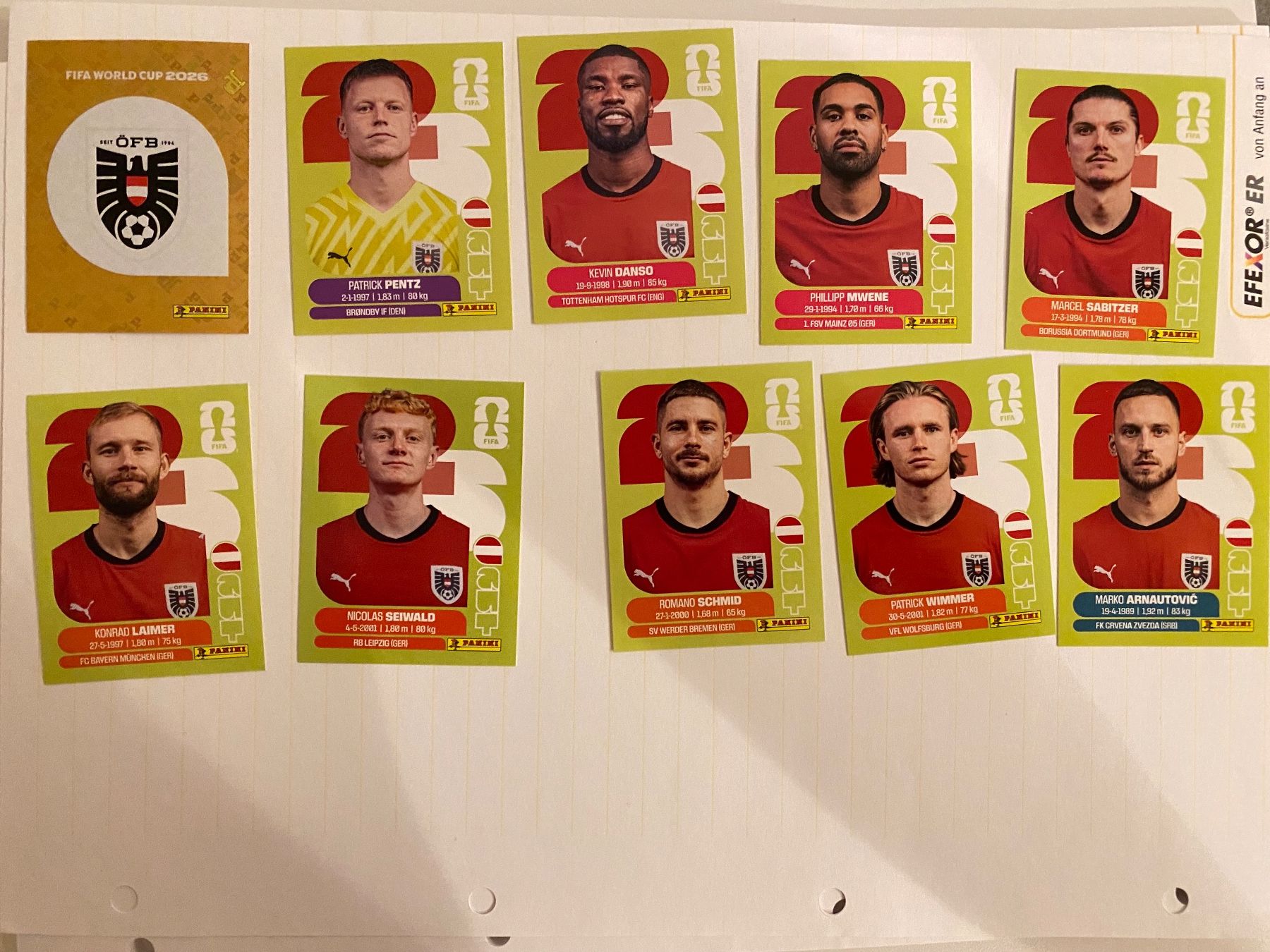 Panini Carte collezionabili: Panini Österreich Sticker Austria AUT – Nuovo (secondo la descrizione) da Arbon venduto da arminnnn