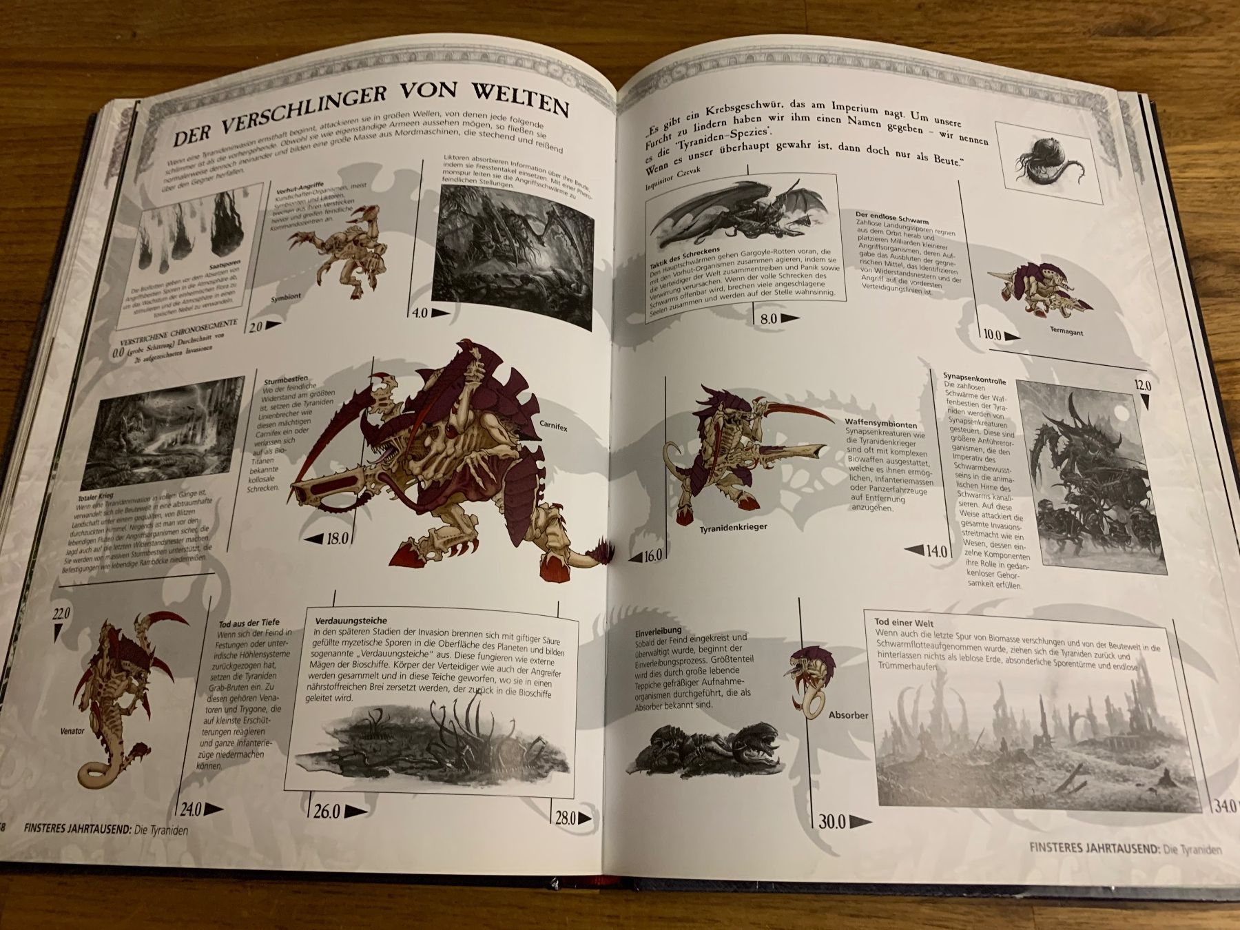 Libri: Warhammer 40000 Regelbuch – Usato da Winterthur venduto da Compiorg 8