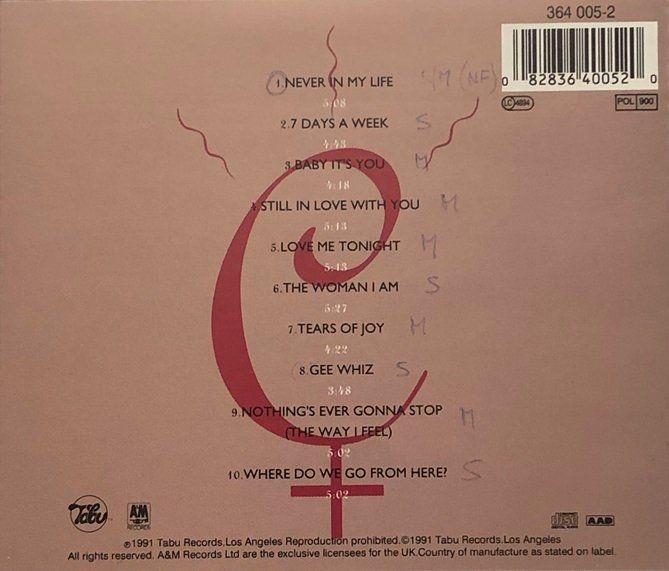 CD: Cherrelle - The woman I am – Usato da Grüningen venduto da azulverde 1