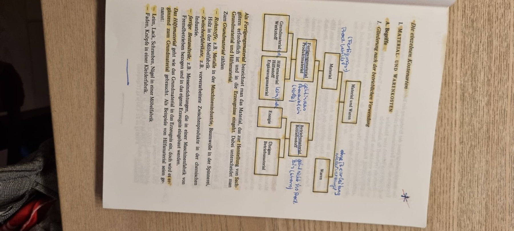 Libri: Betriebsabrechnung und Kalkulation - Einführung 1 – Usato da Spiegel b. Bern venduto da sus_xj97 2