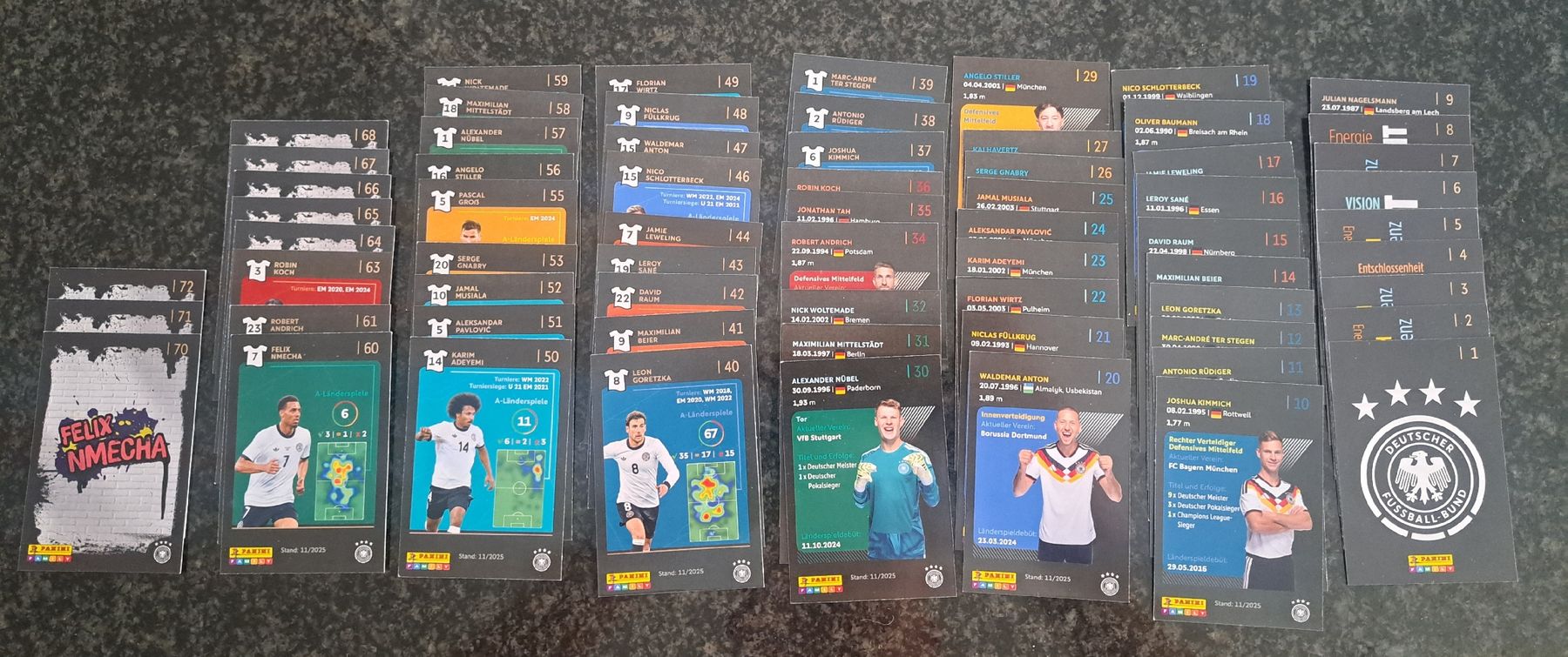 Panini Sammelbilder & Trading cards: Gratis Panini DFB Sammelkarten, Edition 2026 Edeka – Neu (gemäss Beschreibung) aus Scherzingen von jen_l9qh 1